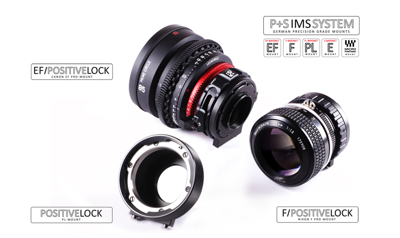 LockCircle - tools with a vision - PS IMS System